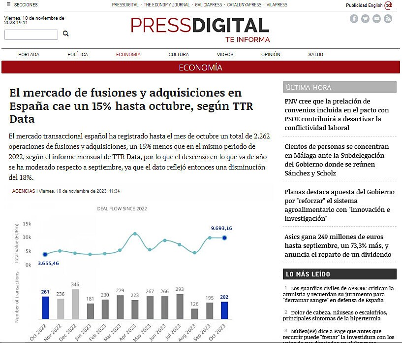 El mercado de fusiones y adquisiciones en Espaa cae un 15% hasta octubre, segn TTR Data